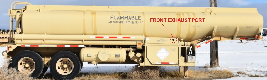 Guidance for M967A2 and M969A3 Fuel Tankers Guidance for M967A2 and M969A3 Fuel Tankers